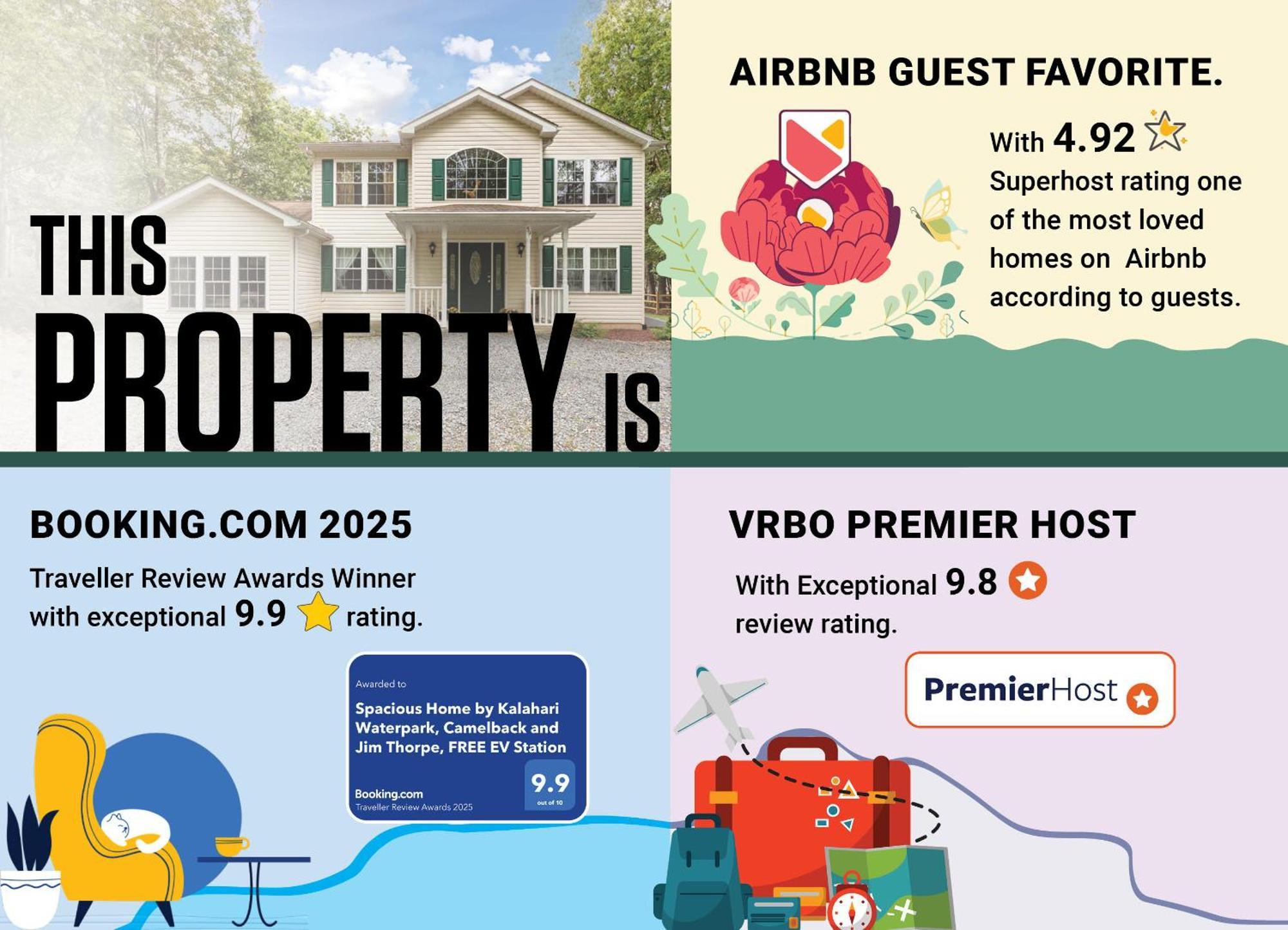 Spacious Home By Kalahari Waterpark, Camelback And Jim Thorpe, Free Ev Station Albrightsville 外观 照片